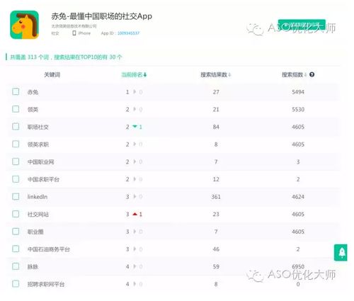 怎么组词判