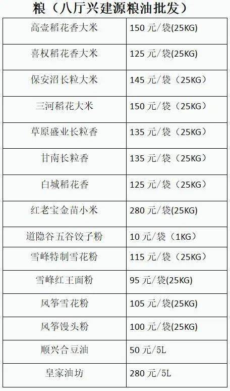 宁官怎么组词