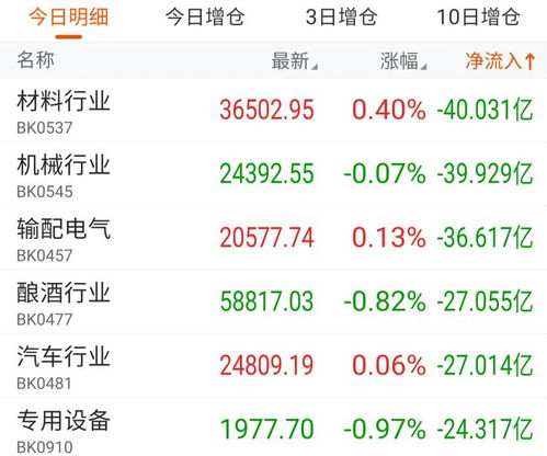 小度连续的连怎么组词