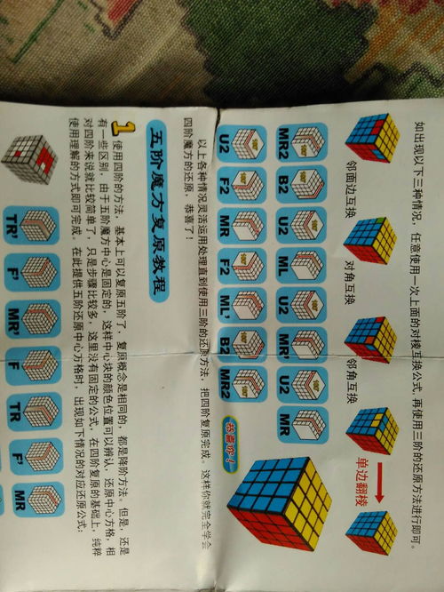 魔方是怎么组词