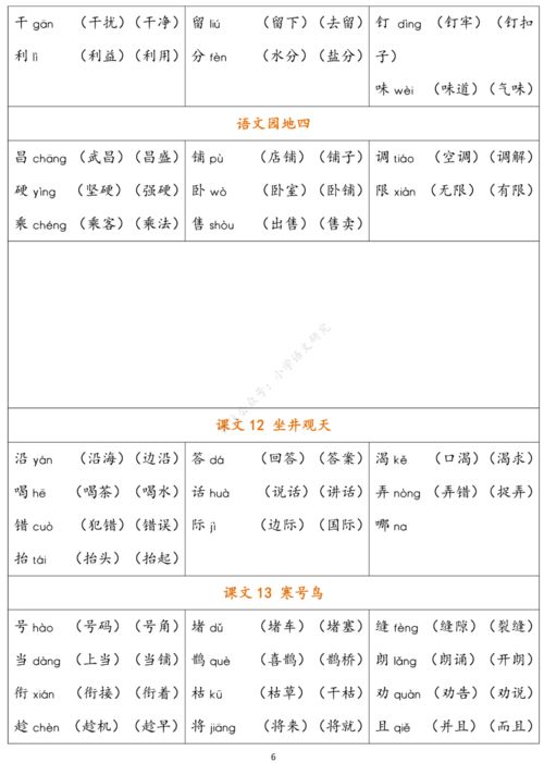 洪组词怎么扩