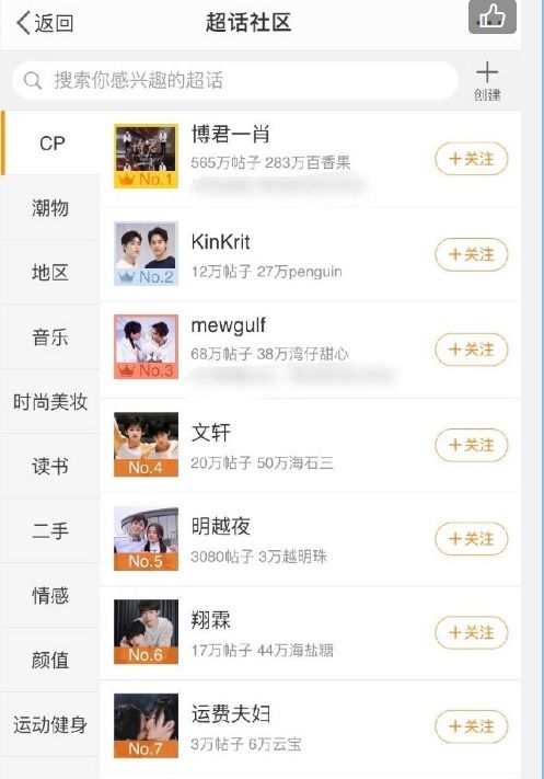 cp怎么组词