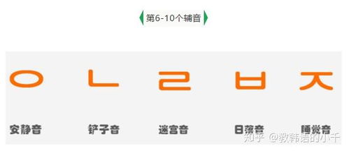 小度韩字怎么组词