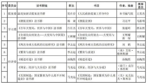 委组词怎么读