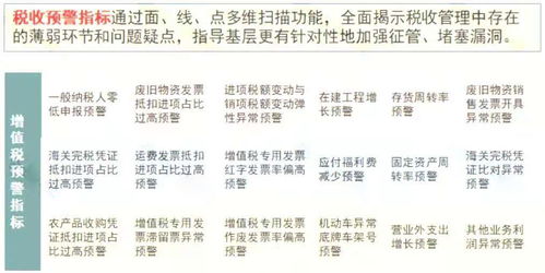 记得去怎么组词
