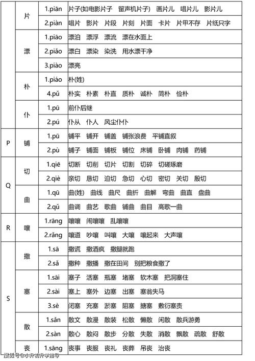 烶怎么读音和组词