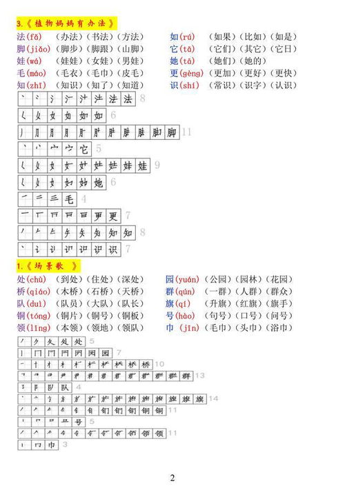 绮丽的拼音怎么组词