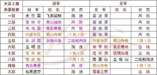 环境的境怎么组词