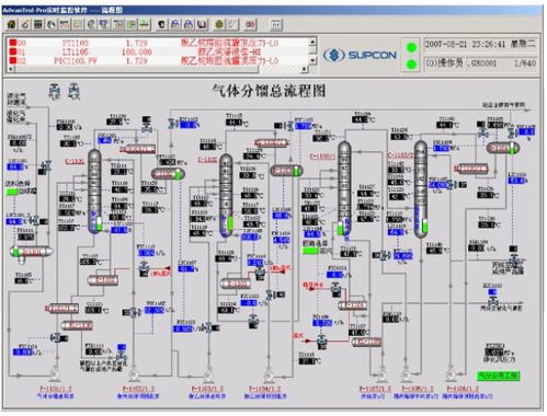 dcs怎么组词