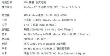 问dd怎么组词