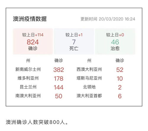 留学的琉怎么组词啊
