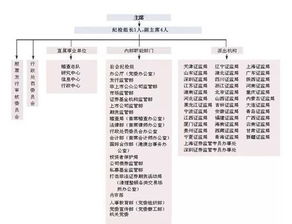 干活的活还可以怎么组词
