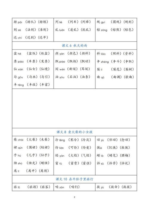 宇组词语有哪些