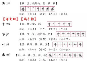即怎么组词其