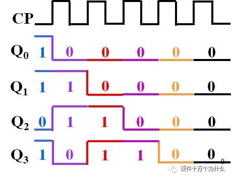 出去的出出怎么组词