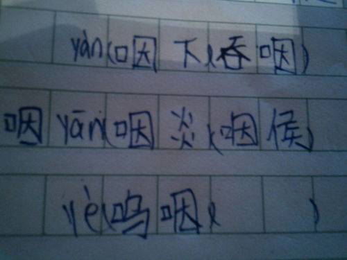 茼蒿的组词怎么组词