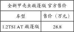 顶棚的篷怎么组词