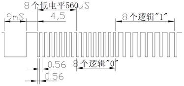 宽度宽宽怎么组词