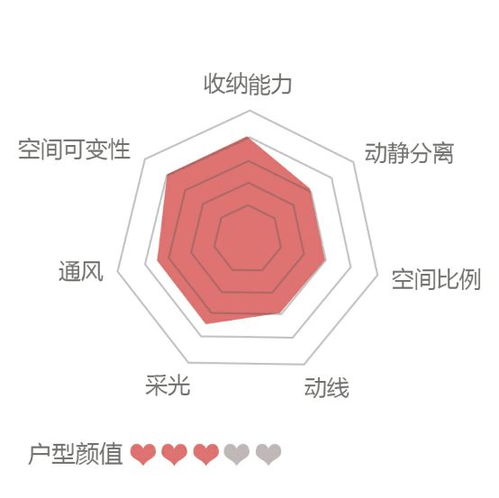 蓬蓬蓬的蓬怎么组词