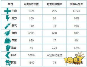 浆果的浆可以怎么组词呢