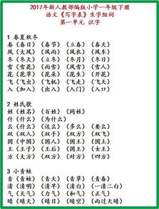 聊着聊着怎么组词呀
