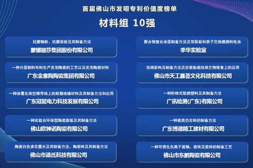 度装怎么组词