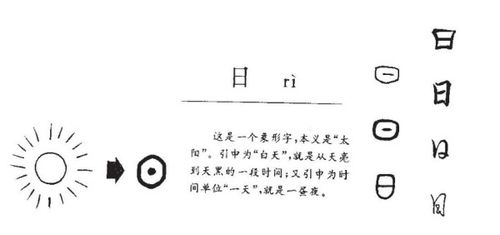 长的西怎么组词