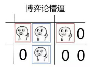 逗要怎么组词