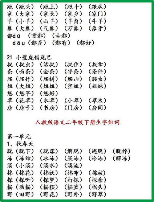 怎么组词孵