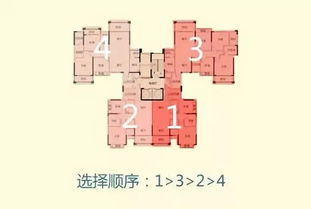 住宅住宅的宅怎么组词