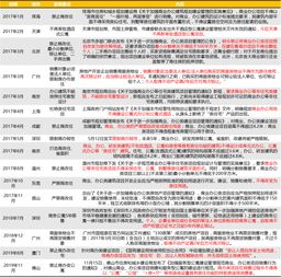 研究的研怎么组词严