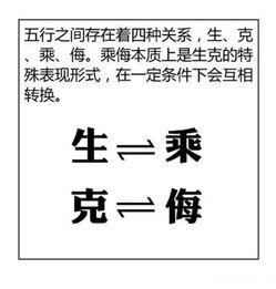 阴阳阴阳阴阳阴怎么组词