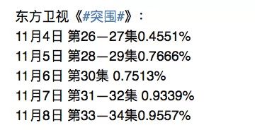蓬怎么组词捧起的捧