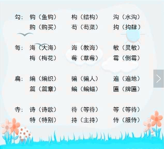 竖弯钩加偏旁怎么组词