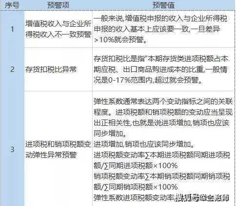 警局的局咀怎么组词