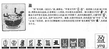 盈怎么组词呢