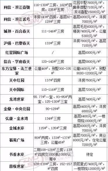 汝南的汝怎么组词