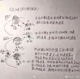 昨天的卓可以怎么组词