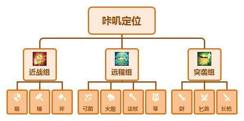 叽哩叽哩怎么组词