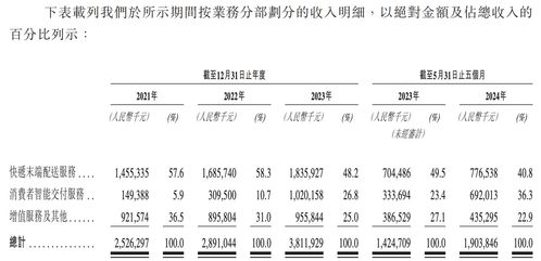 交的组词有哪些