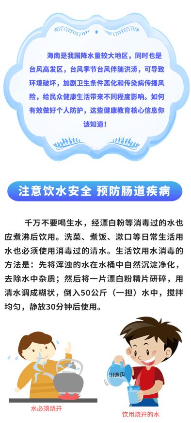 台风的财怎么组词