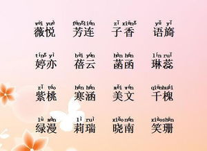 飒爽英姿怎么组词