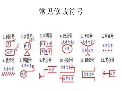 慈祥的详字怎么组词啊
