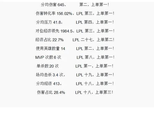the黯淡的石怎么组词