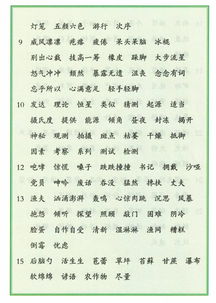 省组词拼音和偏旁怎么写