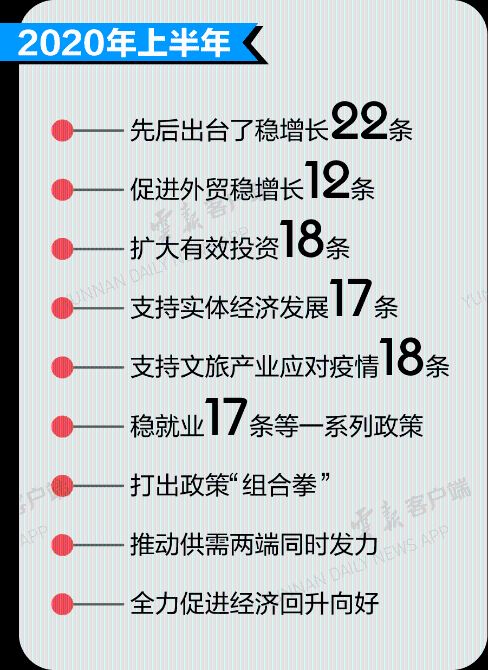 脉动怎么组词