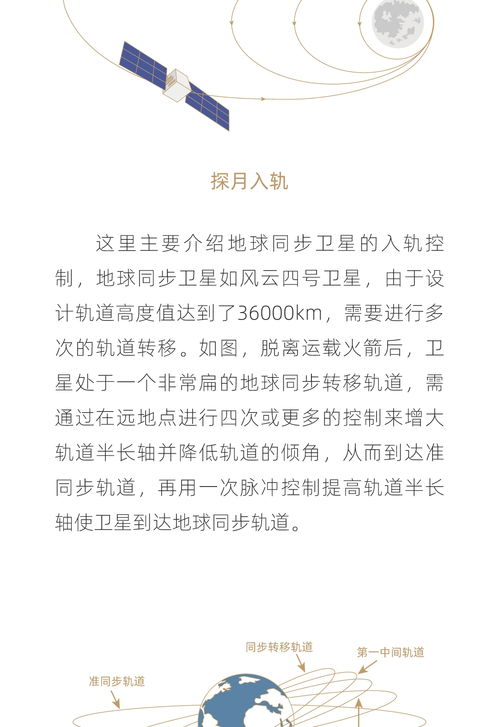 宇宙中怎么组词