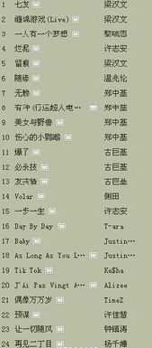 余和侯怎么组词好听