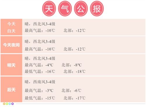 每周末的末怎么组词