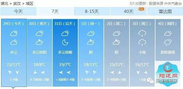 每周末的末怎么组词